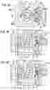 Fig. 05 - Rotary clamp