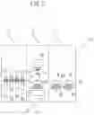 Fig. 03 - Machine tool system