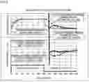 Fig. 06 - Thermal displacement correction method and thermal displacement correction apparatus of machine tool