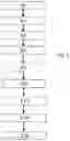 Fig. 03 - Method for processing an unfinished optical lens member