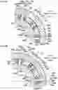Fig. 15 - Ratchet wrench