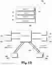 Fig. 16 - Pneumatic exomuscle system and method
