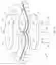 Fig. 02 - Humanoid Robot Joint Designs