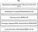 Fig. 01 - METHODS FOR ESTABLISHING AND UTILIZING SENSORIMOTOR PROGRAMS