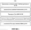 Fig. 02 - METHODS FOR ESTABLISHING AND UTILIZING SENSORIMOTOR PROGRAMS