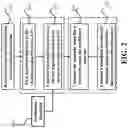 Fig. 06 - System and method for automatic error recovery in robotic assembly
