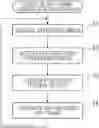 Fig. 01 - INFORMATION PROCESSING APPARATUS, SELF-LOCALIZATION METHOD, PROGRAM, AND MOBILE BODY