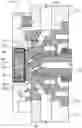 Fig. 01 - Injection molding apparatuses