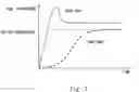 Fig. 08 - Method for manufacturing high-pressure tank