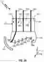 Fig. 06 - Apparatus and methods for additive manufacturing with variable extruder profiles