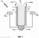 Fig. 12 - Apparatus and methods for additive manufacturing with variable extruder profiles
