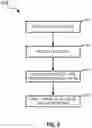 Fig. 14 - Apparatus and methods for additive manufacturing with variable extruder profiles