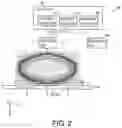 Fig. 03 - THREE-DIMENSIONAL STRUCTURE FORMING METHOD
