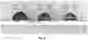 Fig. 09 - Three-dimensional printing control