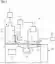 Fig. 02 - SIEVING UNIT FOR SIEVING BUILD MATERIAL