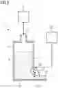 Fig. 04 - SIEVING UNIT FOR SIEVING BUILD MATERIAL