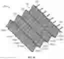 Fig. 08 - Method of manufacturing cross-corrugated support structures