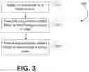 Fig. 04 - System for producing a fully impregnated thermoplastic prepreg