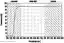 Fig. 01 - Curing repair resin