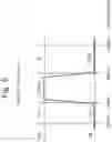 Fig. 07 - SAFETY GLASS STACK
