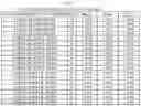 Fig. 05 - GLASS SHEET COMPOSITE