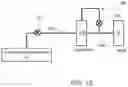Fig. 26 - Method and system for rotational 3D printing