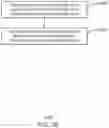 Fig. 40 - Supply station for dispensing build material