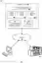 Fig. 05 - Three-dimensional printing