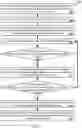 Fig. 07 - Three-dimensional printing
