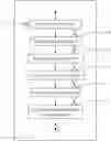 Fig. 01 - Method for assessing the condition and improving the printing quality of printing nozzles in printheads of an inkjet printing machine and improved printing nozzle test chart