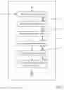 Fig. 05 - Method for assessing the condition and improving the printing quality of printing nozzles in printheads of an inkjet printing machine and improved printing nozzle test chart