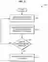 Fig. 04 - Adaptive ink flushing of a printer