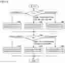 Fig. 11 - IMAGE FORMING APPARATUS AND METHOD OF CONTROLLING THE SAME