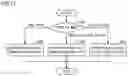 Fig. 12 - IMAGE FORMING APPARATUS AND METHOD OF CONTROLLING THE SAME