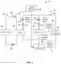 Fig. 02 - Electrified vehicle thermal management system