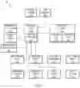 Fig. 02 - METHODS FOR DETERMINING USAGE IN FLY-BY-WIRE SYSTEMS