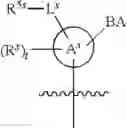 Fig. 1237 - Technologies for oligonucleotide preparation