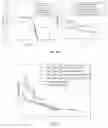 Fig. 09 - Dyes, dye-sensitized solar cells, and methods of making and using the same