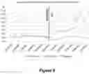 Fig. 10 - COMPOSITION OF REFRIGERANT FLUID, USE OF THE COMPOSITION, REFRIGERATING APPLIANCE, PACKED PRODUCT AND PACKAGING PROCESS