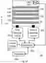Fig. 02 - System and method for growing algae