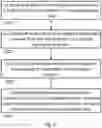 Fig. 04 - System and method for growing algae