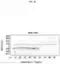 Fig. 44 - Nucleic acid complex pair, competitive construct, and PCR kit using the same