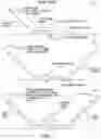 Fig. 02 - Methods and Compositions for the Analysis of Biological Molecules