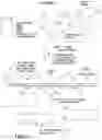 Fig. 04 - Methods and Compositions for the Analysis of Biological Molecules