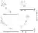 Fig. 16 - High intensity labeled reactant compositions and methods for sequencing