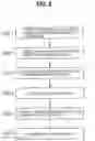 Fig. 06 - Plating method and plating apparatus
