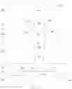 Fig. 12 - Three-dimensional integrated shoe blank with tongue and method for manufacturing the same