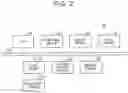 Fig. 03 - INFORMATION PROCESSING DEVICE, INFORMATION PROCESSING METHOD, AND PROGRAM