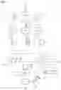 Fig. 02 - Control unit and method for operating an industrial automation system communication network comprising a plurality of communication devices