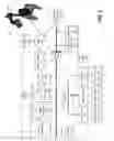 Fig. 02 - HMI-based pattern modification for robotic palletizing